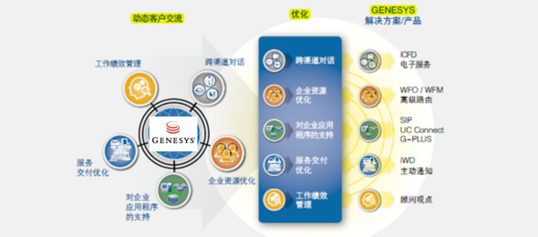 ��(d��ng)�B(t��i)�������S���͑�(h��)�w�(y��n)