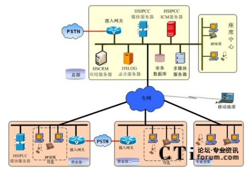 ������؛(li��n)�j�������w��Q���������D