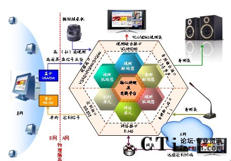 �o(w��)�f(xi��)�h��ҕ�l�W(w��ng)��M�W(w��ng)ʾ��D