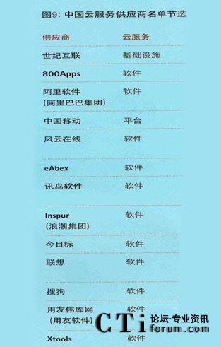 �Ї��Ʒ��չ��������ι�(ji��)�x