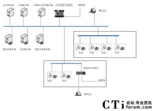 �_���YӍϵ�y(t��ng)�Y���D