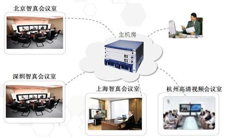 �A������ϵ�y(t��ng)TP3106�aƷ���^�D