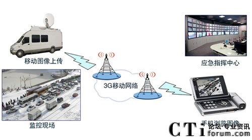 ҕ�l�{�ȹ���