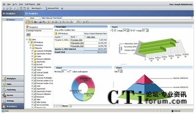 �A(y��)���c�M(f��i)�ù�������