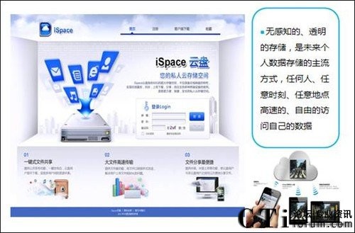 �D�����dͨӍ��I(y��)�W(w��ng)�P