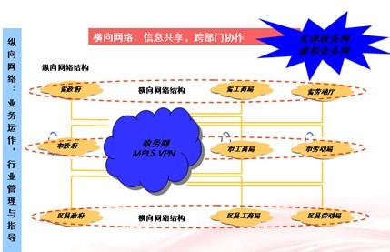 �������(w��)�M��(li��n)