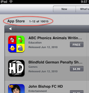 �O����(y��ng)���̵ꔵ(sh��)��(j��)�@ʾ��iPad��(y��ng)���ѽ�(j��ng)ͻ��1�f��