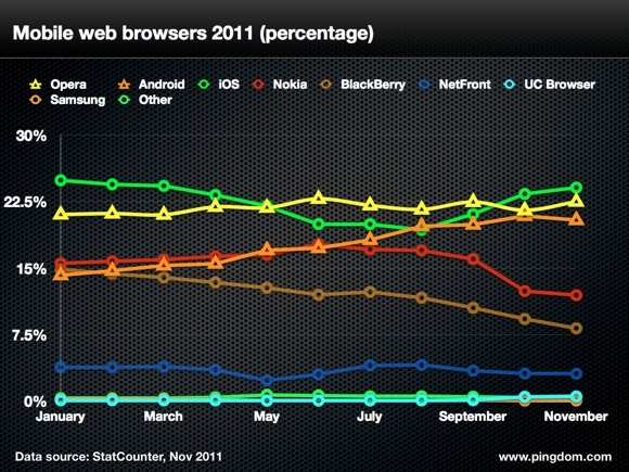�����Ƅ�(d��ng)�g�[���Ј����~